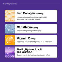 Load image into Gallery viewer, BB LAB Low Molecular Collagen 5000 6.5g*15sticks