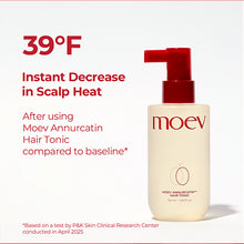 Load image into Gallery viewer, MOEV Annurcatin Hair Tonic 150ml