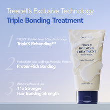 Load image into Gallery viewer, Treecell Triple Bonding Treatment 250ml