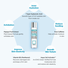 Load image into Gallery viewer, Rovectin Activating Treatment Lotion 180ml