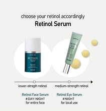 Load image into Gallery viewer, Heimish Marine Care Retinol For Face Serum 50ml