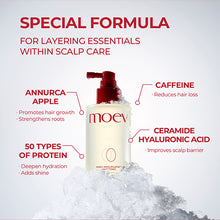 Load image into Gallery viewer, MOEV Annurcatin Hair Tonic 150ml