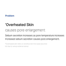 Load image into Gallery viewer, MEDICUBE Zero Pore Cooling Mask 3EA