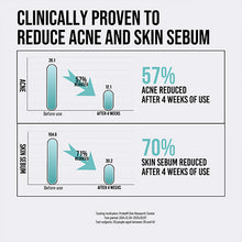 Load image into Gallery viewer, Jumiso Snail Mucin + Peptide Facial Toner 205ml