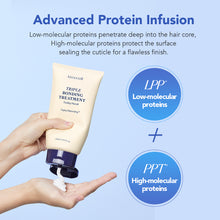 Load image into Gallery viewer, Treecell Triple Bonding Treatment 250ml