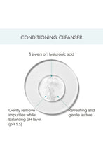 Load image into Gallery viewer, Rovectin Aqua Gentle Cleansing Gel 175ml