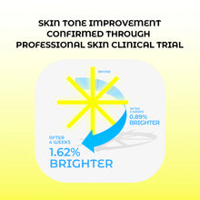 Load image into Gallery viewer, COMMONLABS Vitamin C Brightening Ampoule 30ml