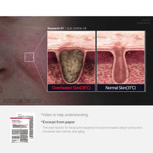 Load image into Gallery viewer, MEDICUBE Zero Pore Cooling Mask 3EA