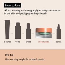 Load image into Gallery viewer, HaruHaru Wonder Centella Phyto & 5 Peptide Concentrate Cream 30ml