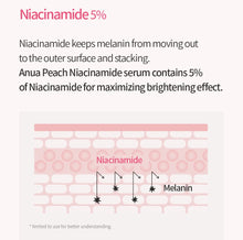 Load image into Gallery viewer, Anua Peach 70% Niacinamide Serum 30ml