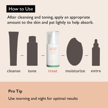 Load image into Gallery viewer, HaruHaru Wonder Centella 4% TXA Dark Spot Go Away Serum 30ml