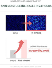 Load image into Gallery viewer, Anua Heartleaf 80% Soothing Ampoule 30ml