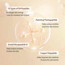 Load image into Gallery viewer, SUNGBOON EDITOR Silk Peptide Intensive Lifting Ampoule 35ml