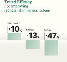 Load image into Gallery viewer, Pyunkang Yul Ultimate Calming Solution Toner 110ml