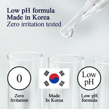 Load image into Gallery viewer, Pyunkang Yul Low pH Cleansing Pad 70EA