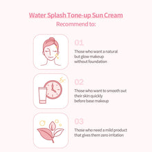 Load image into Gallery viewer, Espoir Water Splash Cica Tone Up Sun Cream SPF50+PA++++ 60ml