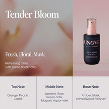 Load image into Gallery viewer, UNOVE Silk Oil Essence 70ml