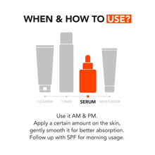 Load image into Gallery viewer, SKIN&LAB Vitamin C Brightening Serum 30ml