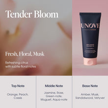 Load image into Gallery viewer, UNOVE Deep Damage Treatment EX 207ml