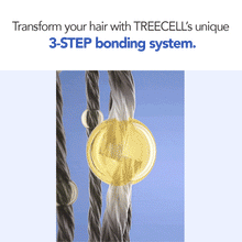 Load image into Gallery viewer, Treecell Triple Bonding Treatment 250ml