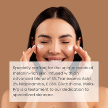 Load image into Gallery viewer, Nineless Mela-Pro 5% Tranexamic Acid Serum 30ml