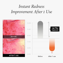 Load image into Gallery viewer, April Skin Carrotene IPMP™ Instant Calming Serum Pads 80EA