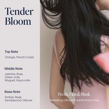 Load image into Gallery viewer, UNOVE Deep Damage Treatment EX 207ml