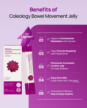 Load image into Gallery viewer, Foodology Coleology Bowel Movement Jelly 10EA