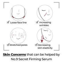 Load image into Gallery viewer, [1+1] Numbuzin No.9 Secret Firming Serum 50ml