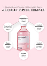 Load image into Gallery viewer, SNP Prep Peptaronic Serum 220ml