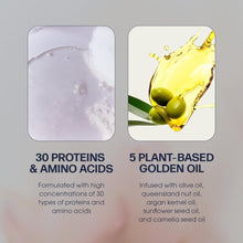 Load image into Gallery viewer, UNOVE Deep Damage Shampoo 500ml