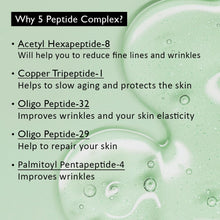 Load image into Gallery viewer, HaruHaru Wonder Centella Phyto & 5 Peptide Concentrate Cream 30ml