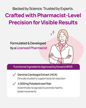 Load image into Gallery viewer, Foodology Coleology Bowel Movement Jelly 10EA