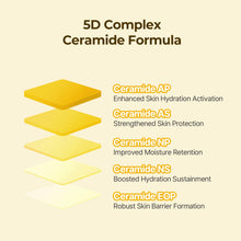 Load image into Gallery viewer, Torriden Solid In Ceramide Lip Essence 11ml