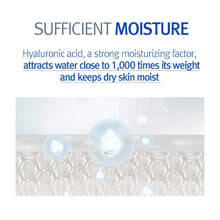 Load image into Gallery viewer, Pyunkang Yul Ato Cream Blue Label 120ml