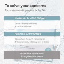 Load image into Gallery viewer, SUNGBOON EDITOR Deep Collagen Hyalu-B5 Hydrating Mask