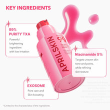 Load image into Gallery viewer, APRILSKIN TXA Niacinamide Toning Shot 99 Spicule Serum 30ml