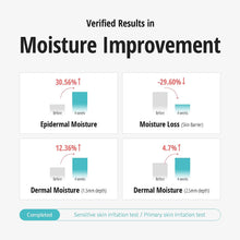 Load image into Gallery viewer, By Wishtrend Hydra Enriched Ampoule 30ml