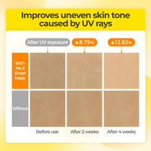Load image into Gallery viewer, numbuzin No.5 Vitamin Spotlight Sheet Mask 4EA