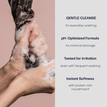 Load image into Gallery viewer, UNOVE Deep Damage Shampoo 500ml