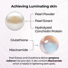 Load image into Gallery viewer, Numbuzin No.2 Water Collagen 65% Voluming Sheet Mask 4EA