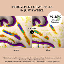 Load image into Gallery viewer, HaruHaru Wonder Centella Phyto & 5 Peptide Concentrate Cream 30ml