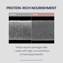 Load image into Gallery viewer, UNOVE Deep Damage Shampoo 500ml