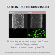 Load image into Gallery viewer, UNOVE Deep Damage Treatment EX 207ml