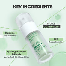 Load image into Gallery viewer, VT Cica Reti-A Essence 0.1 30ml