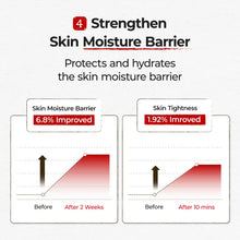 Load image into Gallery viewer, Numbuzin No.3 Rice Enzyme Skin Softening Cleansing Foam 170ml