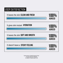 Load image into Gallery viewer, Jumiso Waterfull Hyaluronic Acid Cleansing Foam 150ml