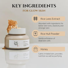 Load image into Gallery viewer, Beauty of Joseon Ground Rice and Honey Glow Mask 150ml