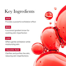 Load image into Gallery viewer, medicube Red Acne Body Peeling Shot 2.0 110g
