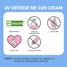 Load image into Gallery viewer, make p:rem UV Defense Me. Calming Sun Cream 50ml